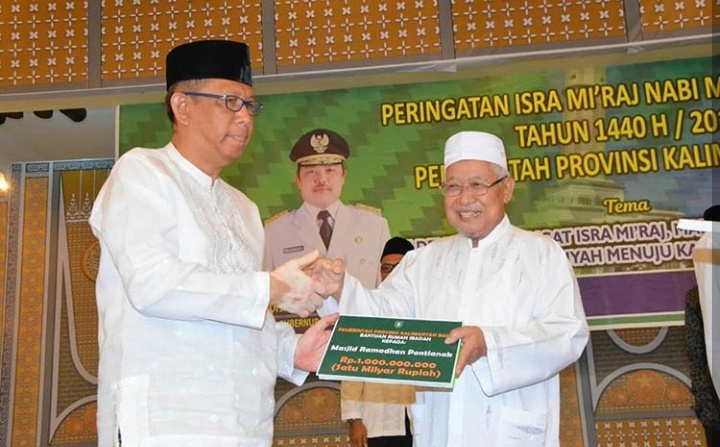 Ini Makna Isra Mi’Raj 2019