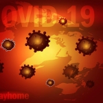 Mempawah Zona Orange