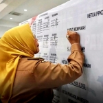 Pesan Bupati Erlina: Junjung Sportivitas Demokrasi